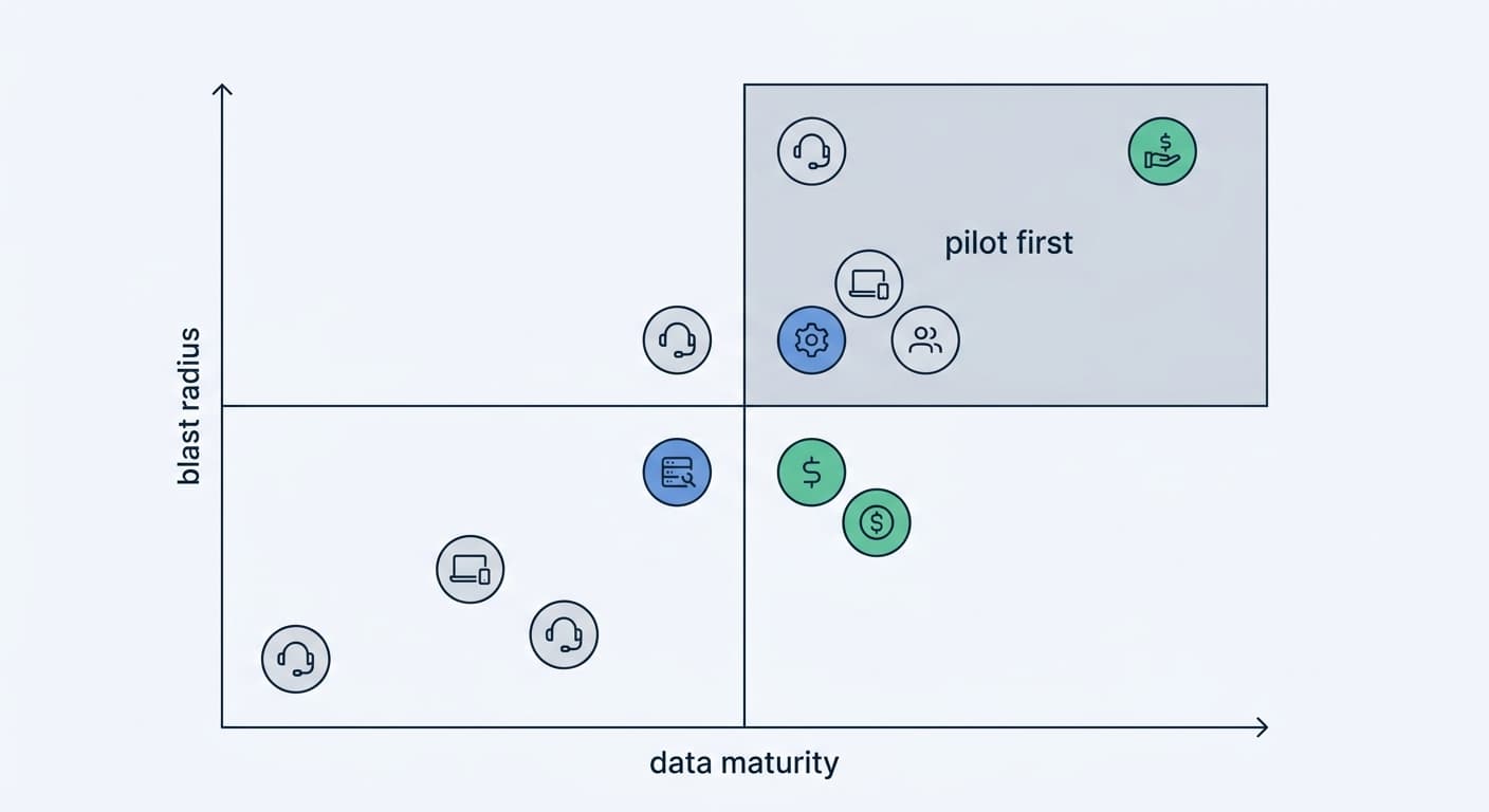Inside a 10,000-Seat Agent Deployment: How One Enterprise Operationalized AI Agents Across Its Teams