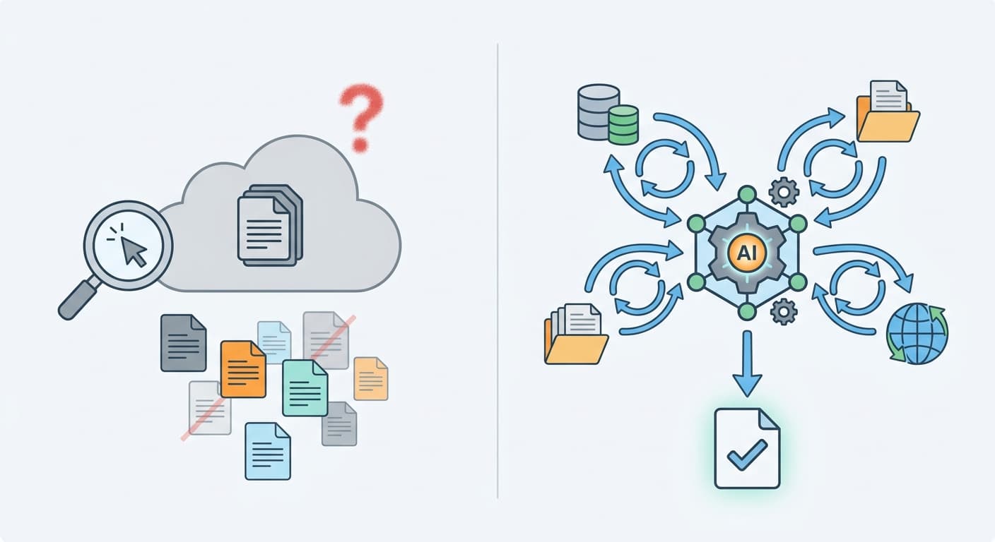 Agentic RAG: How Autonomous Retrieval Systems Are Replacing Keyword Search in Enterprise