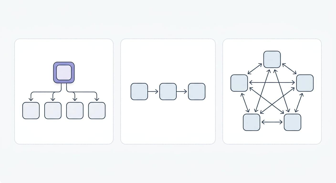 Multi-Agent Orchestration in the Enterprise: Frameworks, Trade-offs, and ROI in 2026